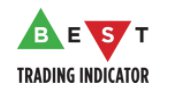 BTI Trading Indicator Logo