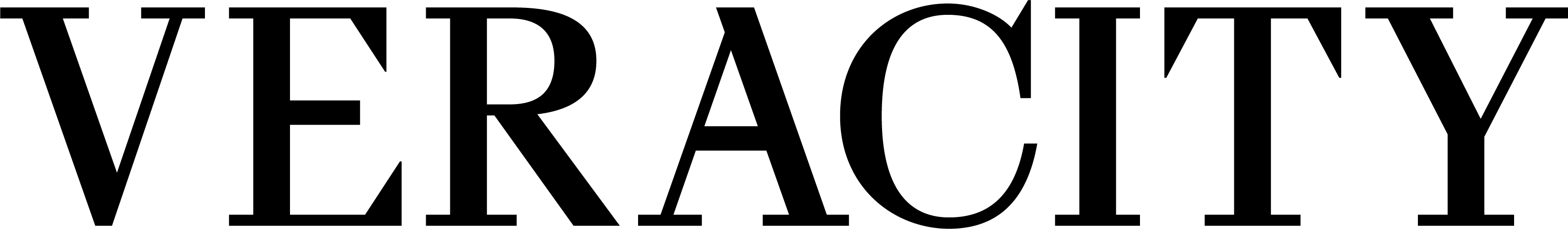 Veracity Selfcare Logo
