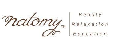 NatomyCare Logo