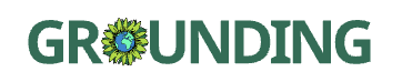 Grounding Sheet Logo